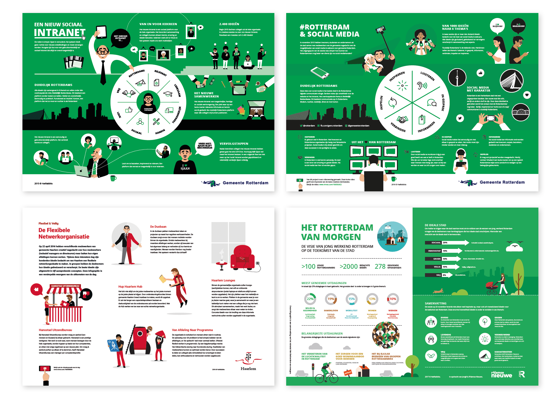 infographic definitin and example qizlet