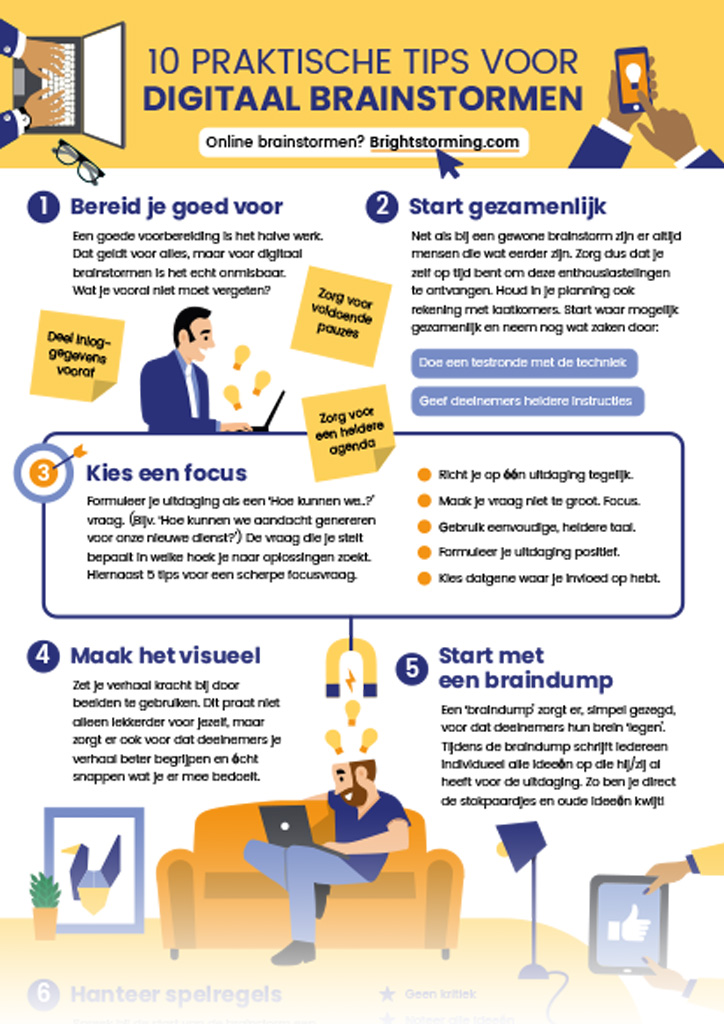 infographic-digitaal-brainstormen